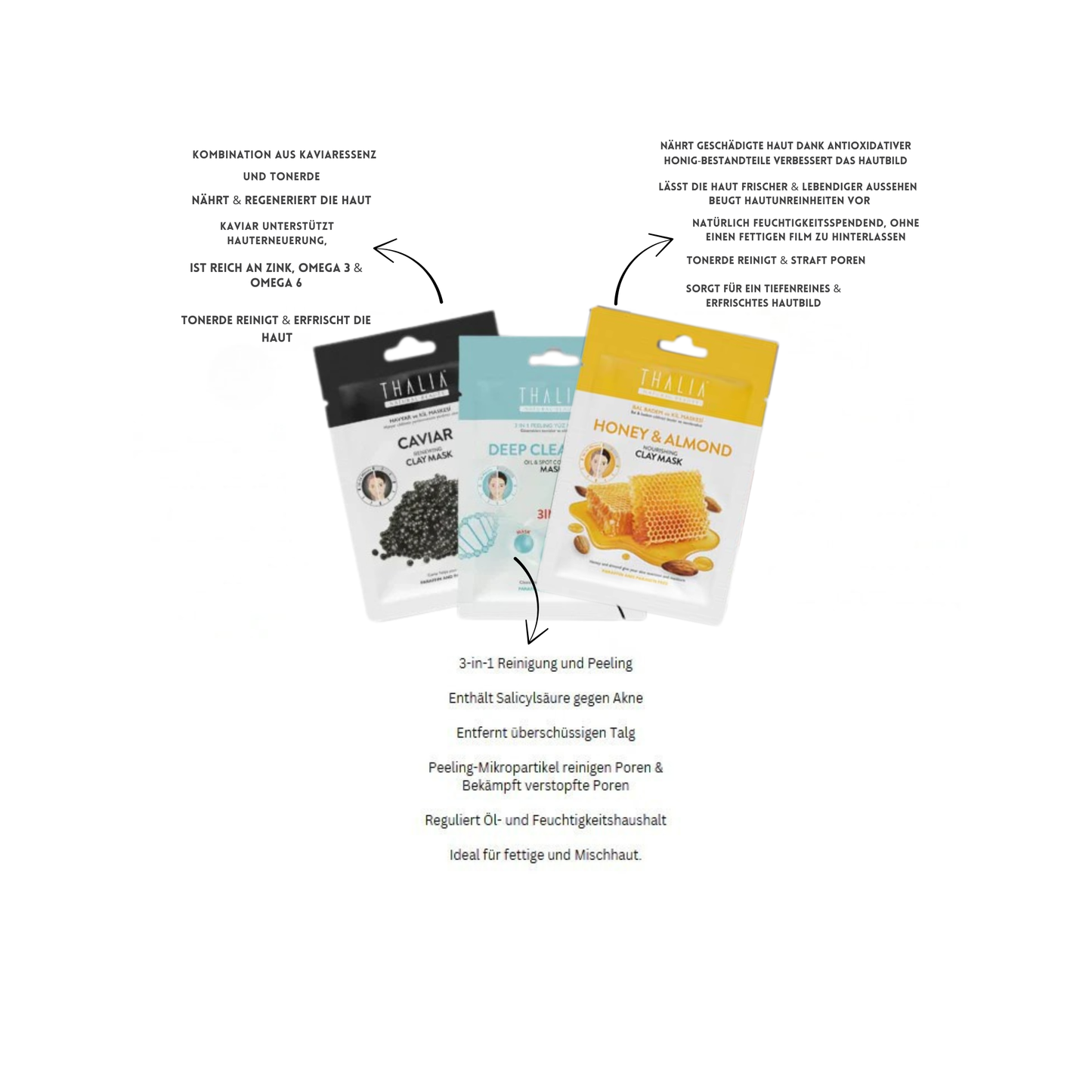 MixSet - Kaviar + 3in1 Peeling + Kaffee Gesichtsmaske à 15ml (=45ml)