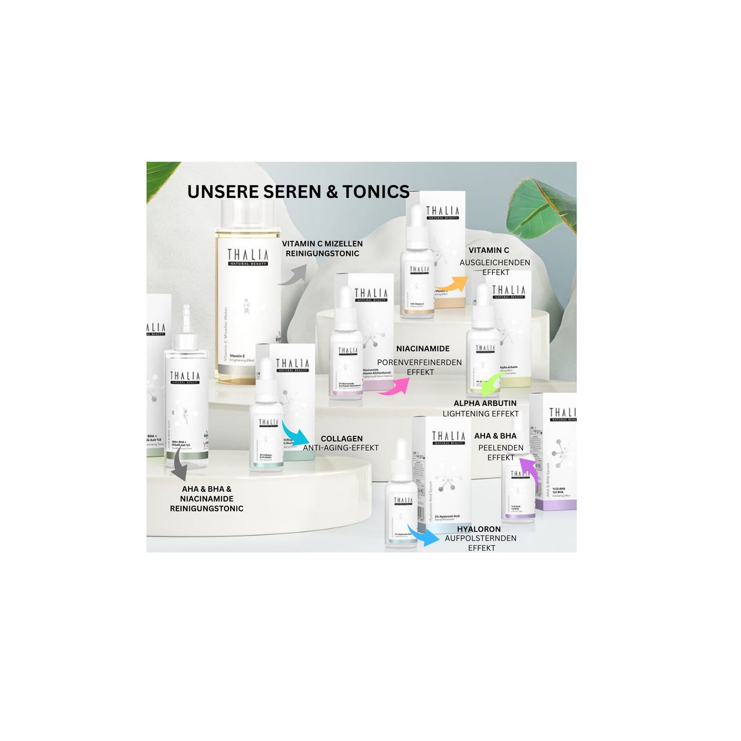 Anti-Aging (Collagen & Elasten) Serum 30ml