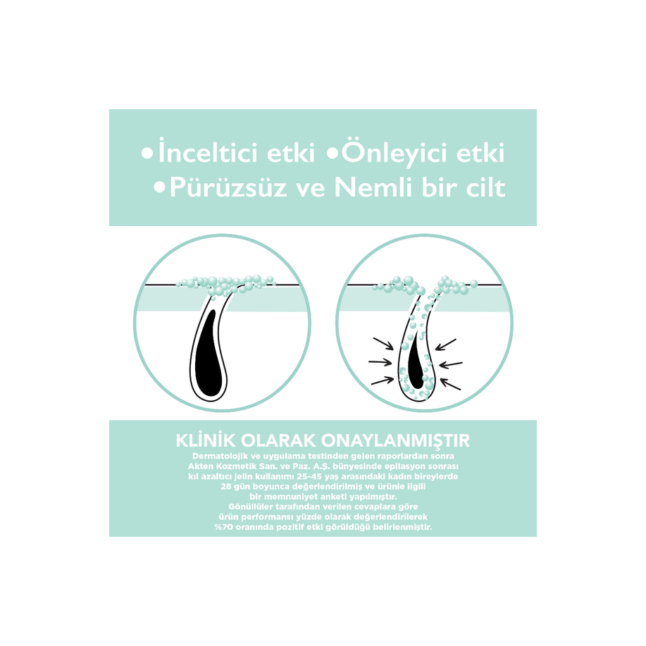 Haarreduzierendes Gel nach der Epilation 150ml