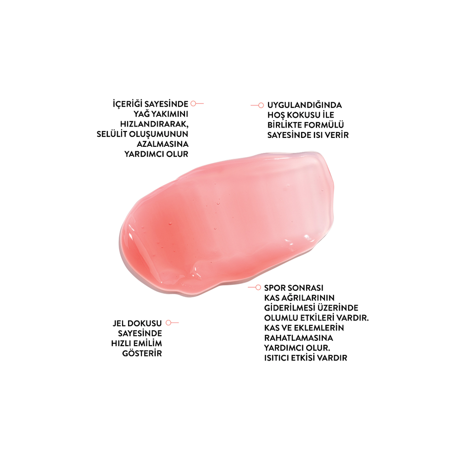 Paprika & Chilli Massagegel/ Forte Balm 200ml