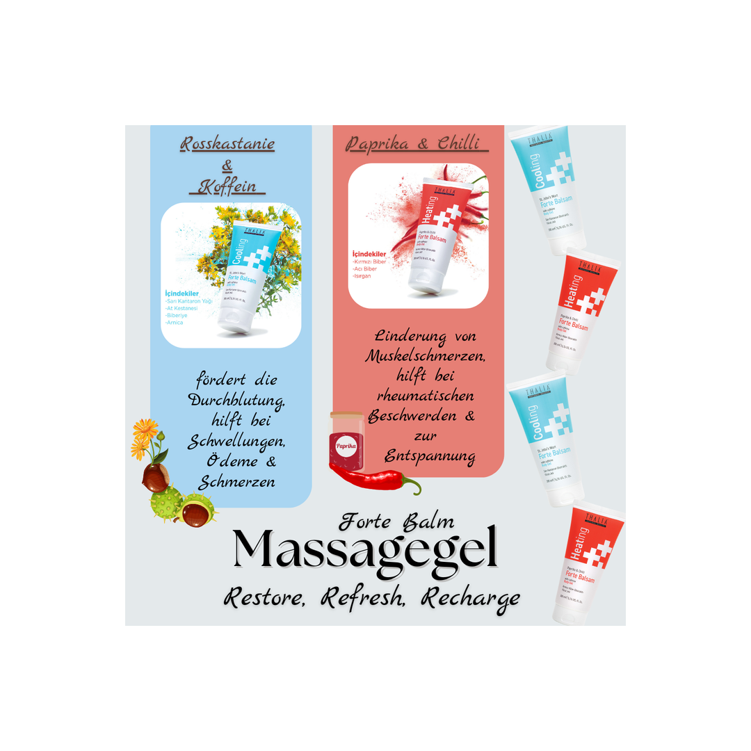 Paprika & Chilli Massagegel/ Forte Balm 200ml