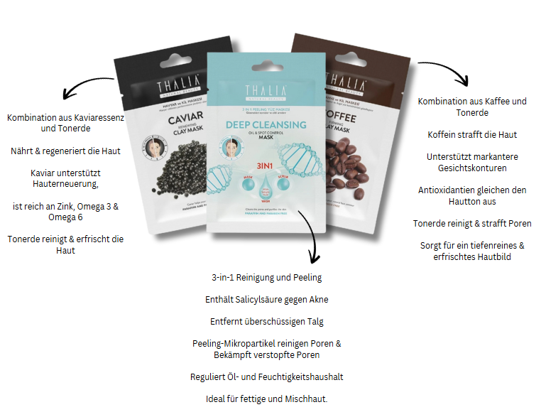 MixSet - Kaviar + 3in1 Peeling + Kaffee Gesichtsmaske à 15ml (=45ml)