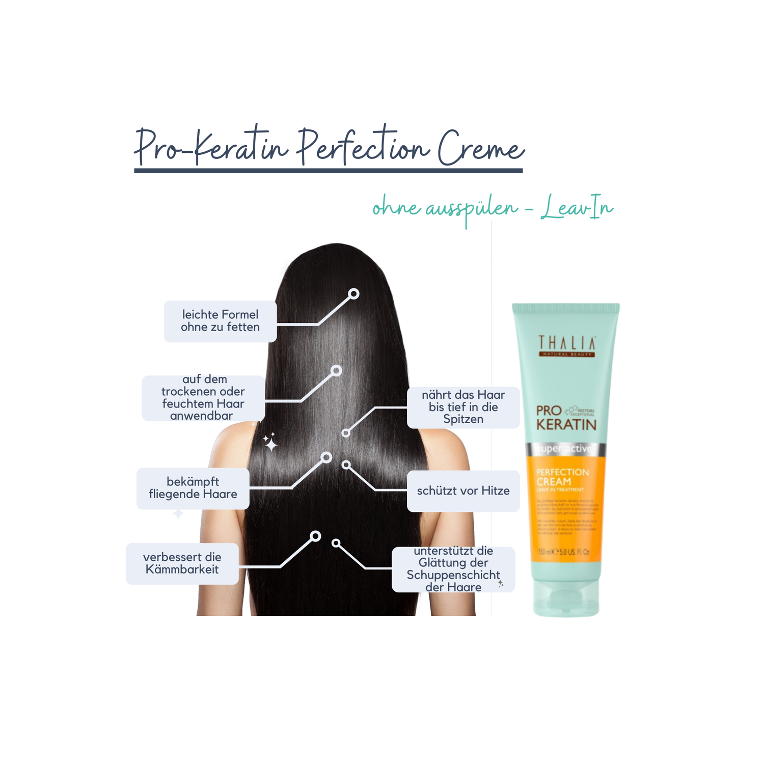SparSet - 3x PRO-KERATIN Perfection Cream (Leave-In Conditioner) à 150ml