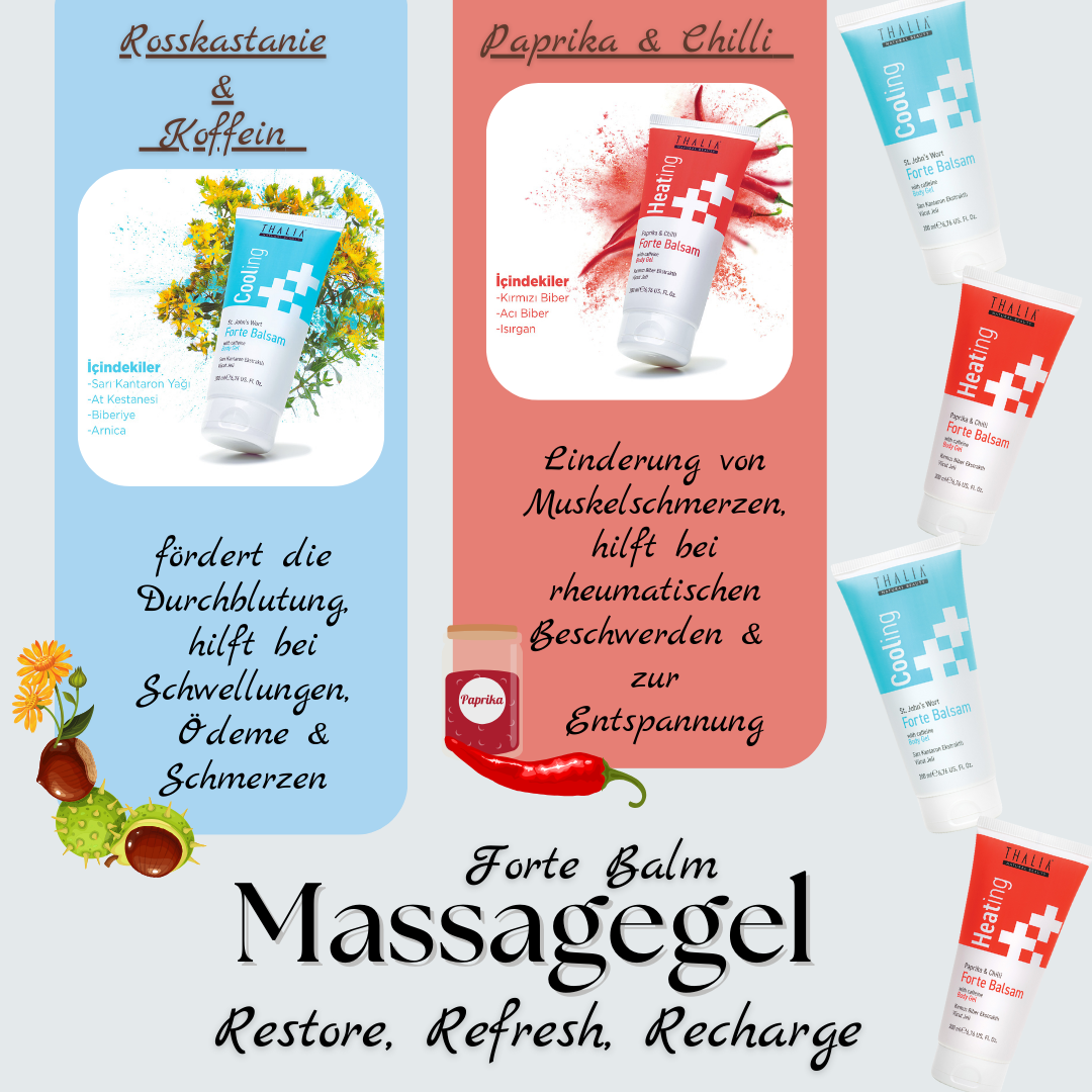 1 + 1 Gratis Rosskastanie & Koffein Massagegel/ Forte Balm 200ml