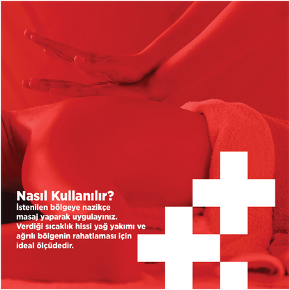 1 + 1 Gratis Paprika & Chilli Massagegel/ Forte Balm 200ml