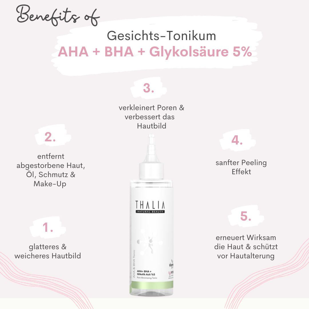 AHA & BHA & Niacinamide Reinigungstonic 200 ml