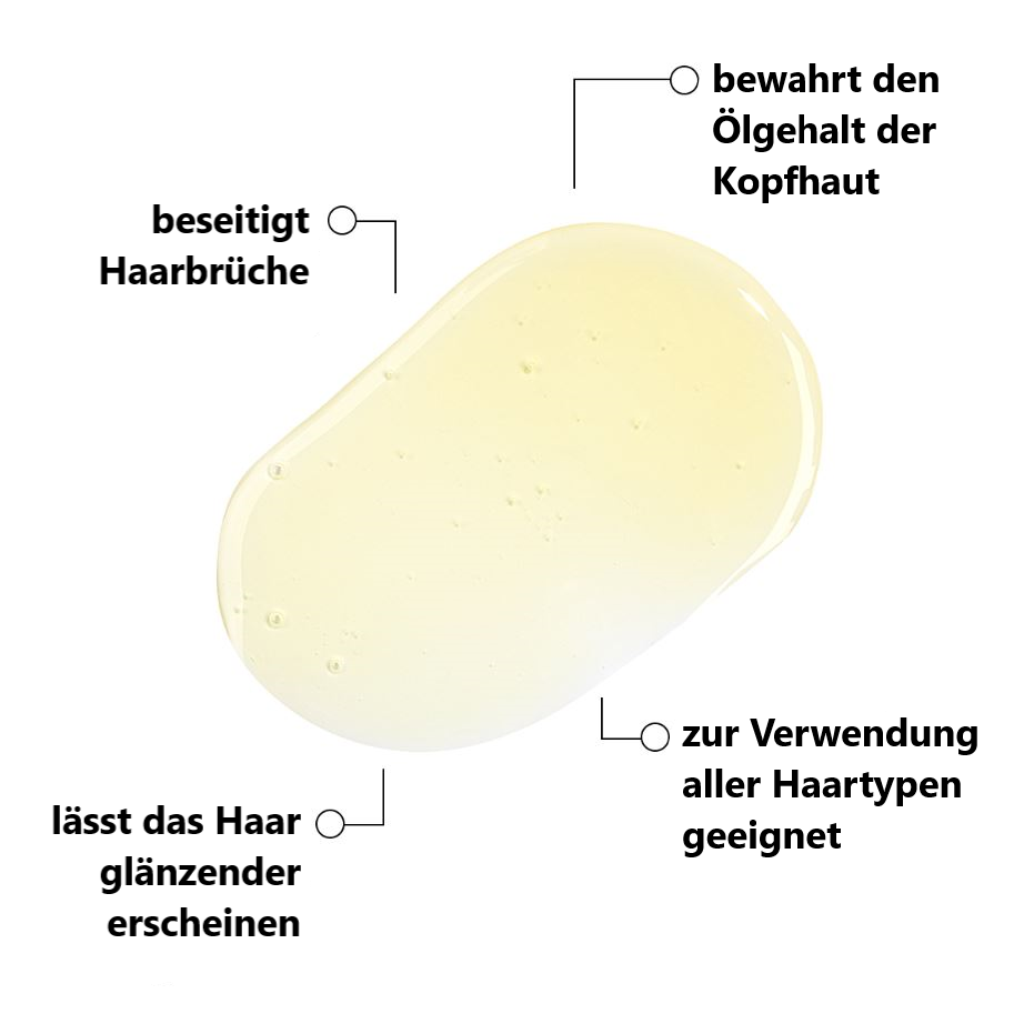 Brennnessel & Rosskastanien Shampoo 300ml - unterstützt das Haarwachstum
