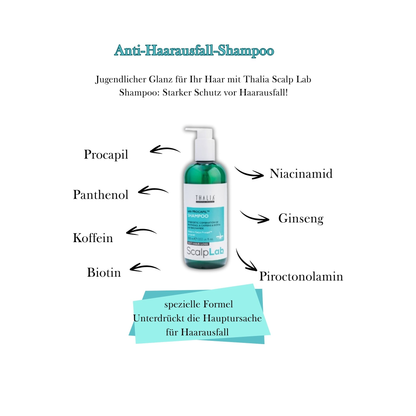 SCALP LAB Shampoo - Anti-Haarausfall 400ml