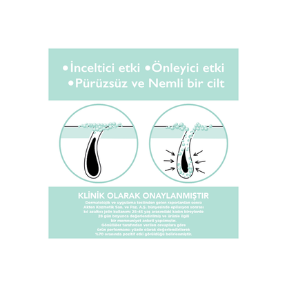Haarreduzierendes Gel nach der Epilation 150ml