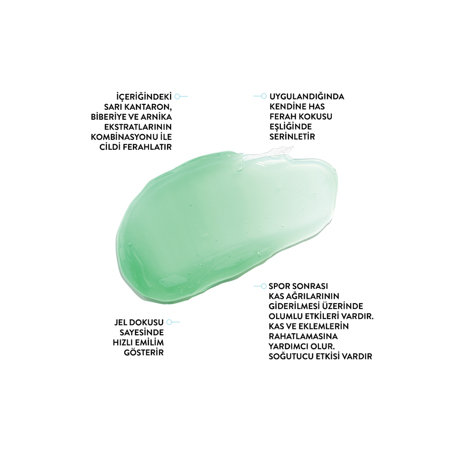 Rosskastanie & Koffein Massagegel/ Forte Balm 200ml