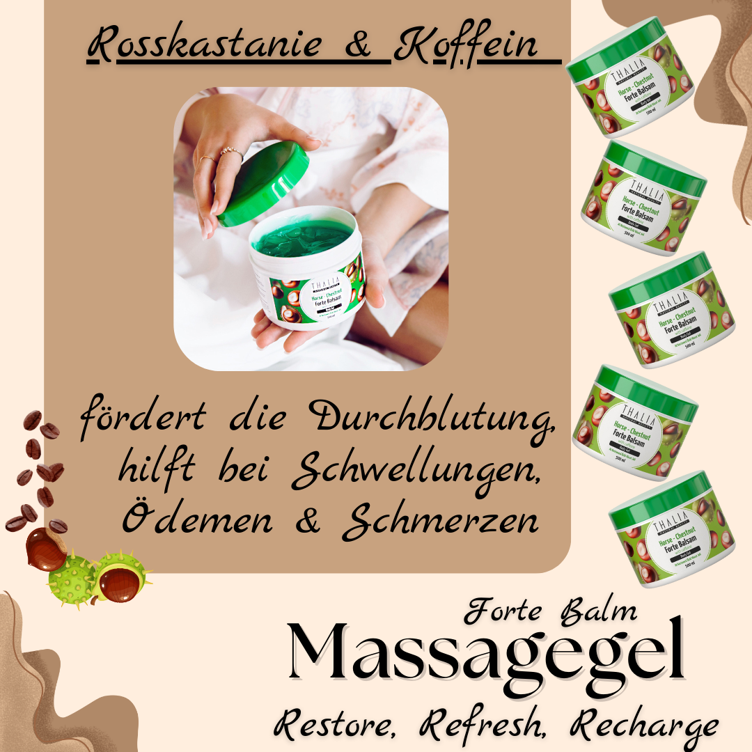 Rosskastanie & Koffein Massagegel/ Forte Balm 500ml