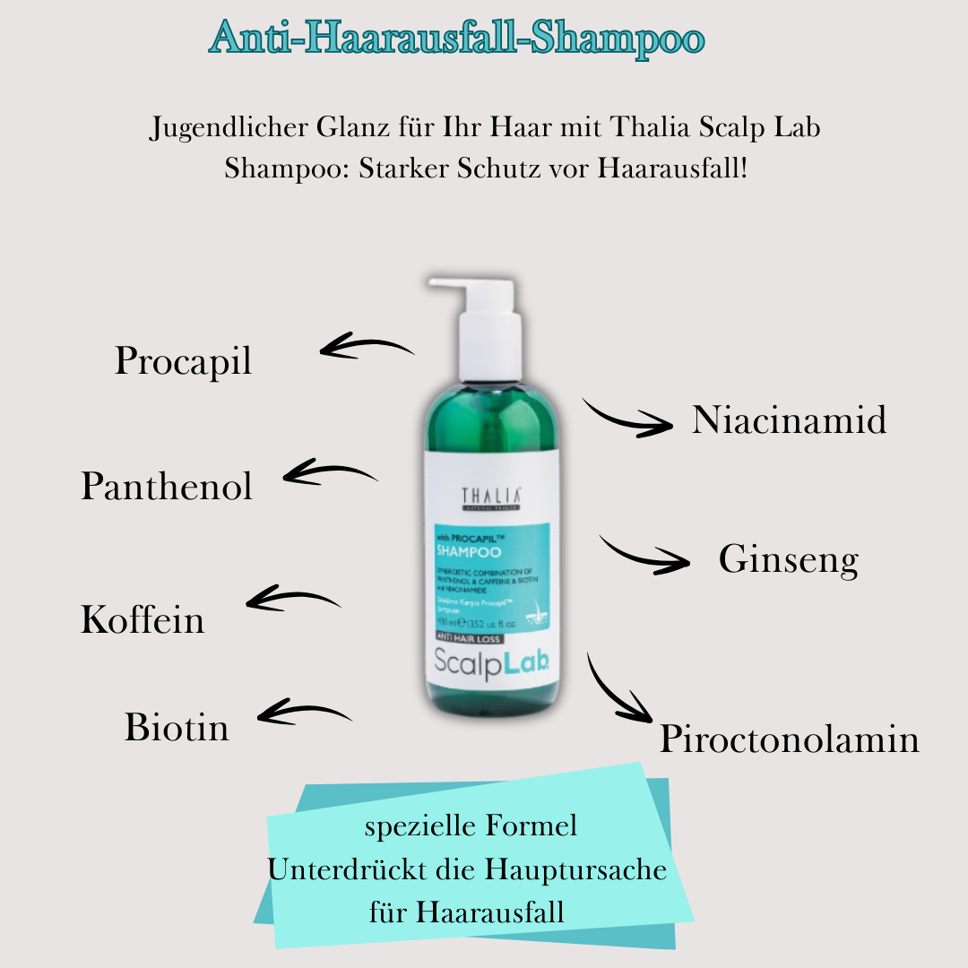 SCALP LAB Shampoo - Anti-Haarausfall 400ml
