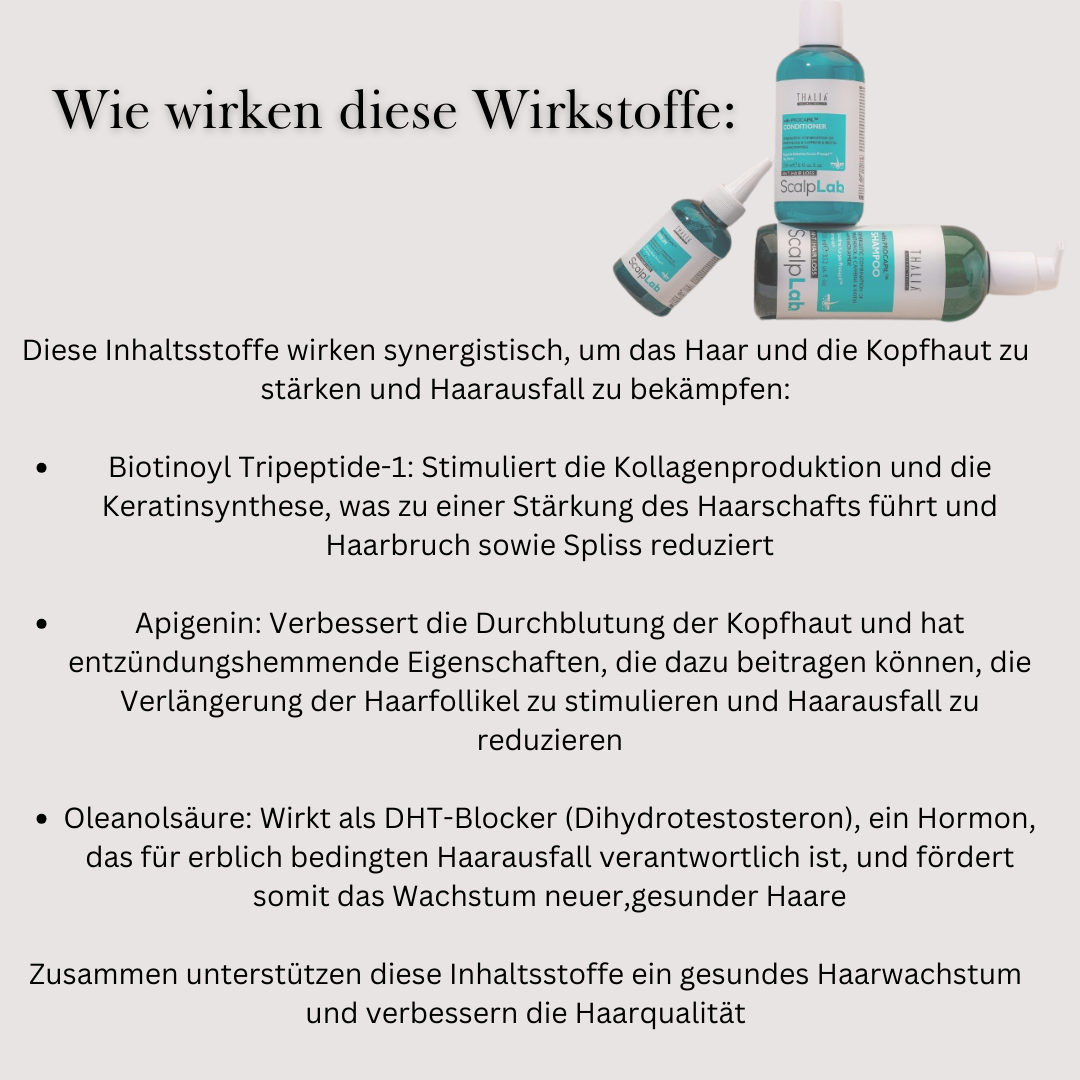 SCALP LAB Serum - Anti-Haarausfall 100ml